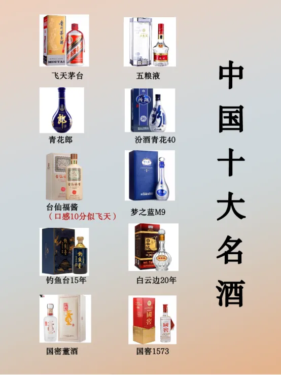 我国公认的十大名酒，你知道几个？