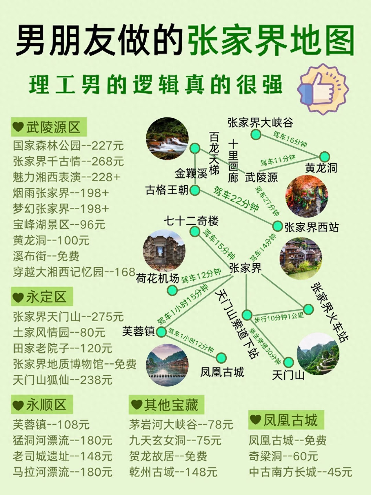 张家界旅游攻略，最新最实用一篇搞定攻略