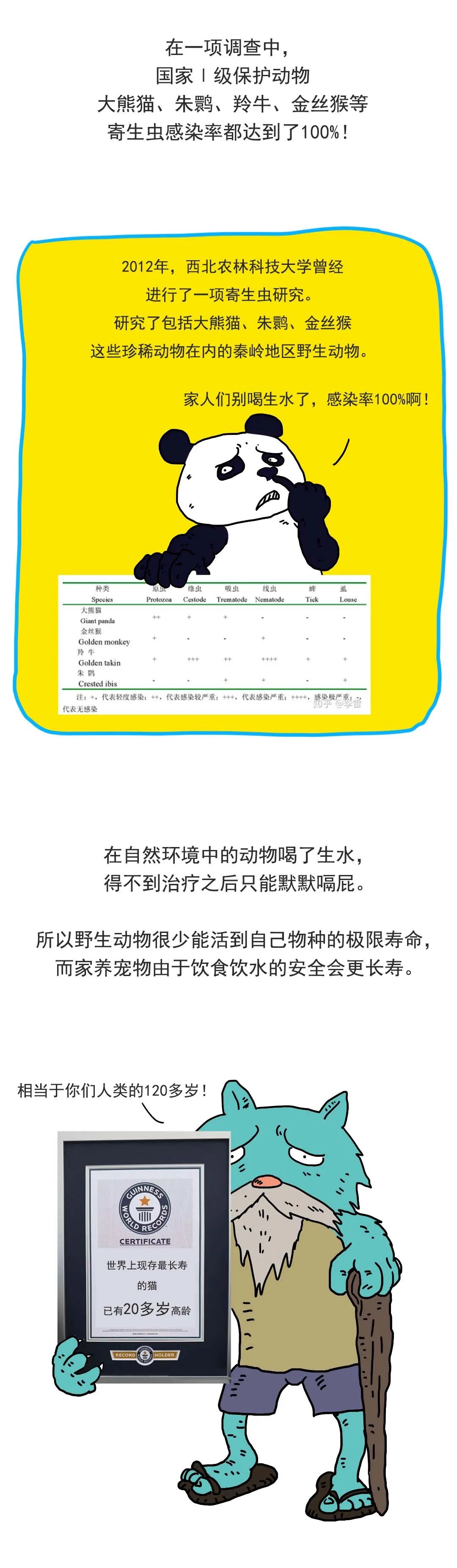 为什么人类喝地球的水需要过滤，而其他动物却可以直接喝？！(图8)