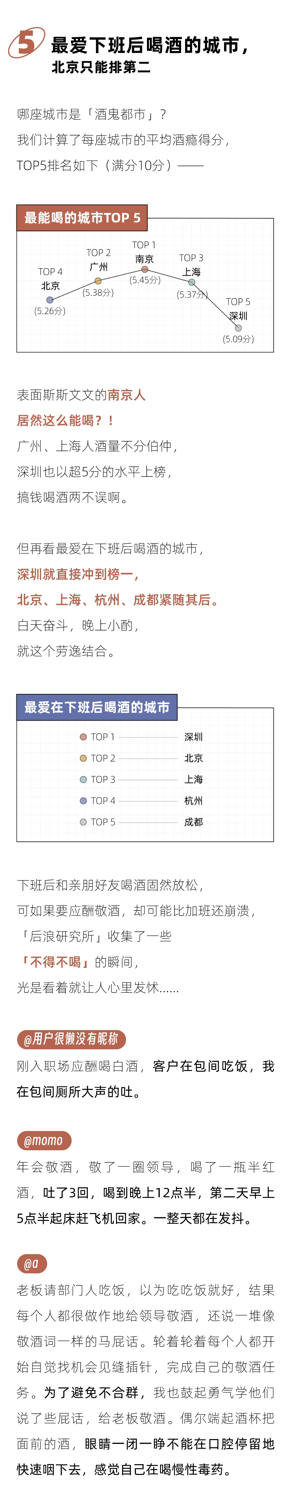 100元喝不到一杯好酒，年轻人开始流行自制「平替酒」｜2024年轻人喝酒报告(图6)