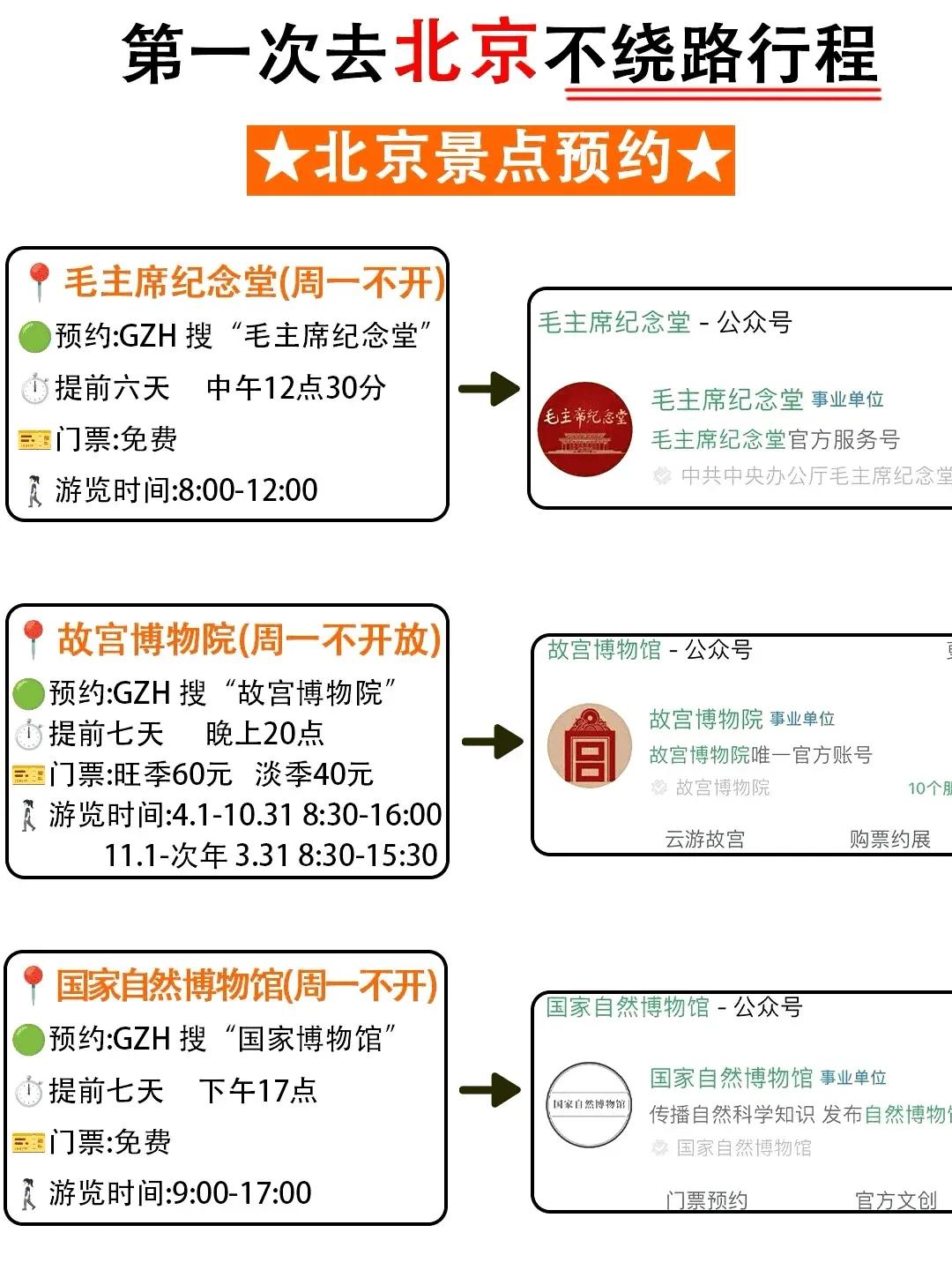 北京深度游攻略：打卡故宫、长城的高效路线(图3)