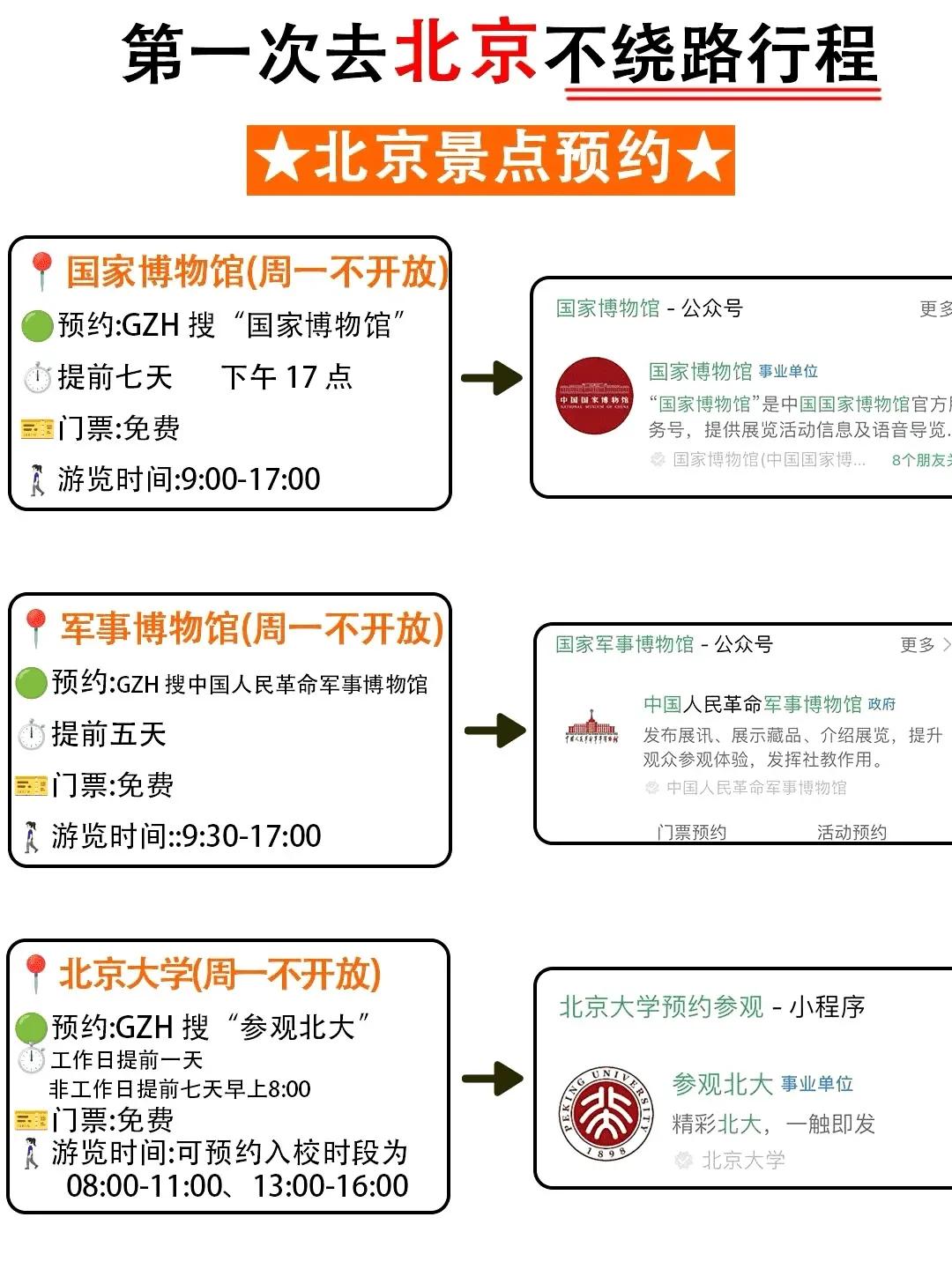 北京深度游攻略：打卡故宫、长城的高效路线(图4)